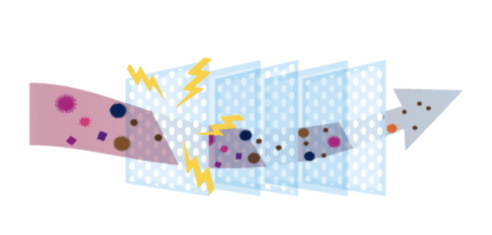 一般的な使い捨てマスク構造