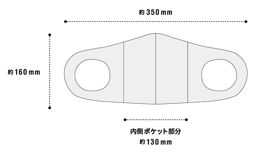 ふつうサイズ 横幅約350mm 縦約160mm 内側ポケット部分約130mm
