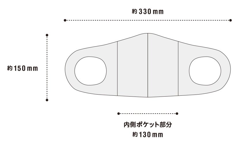 小さめサイズ 横幅約330mm 縦約150mm 内側ポケット部分約130mm